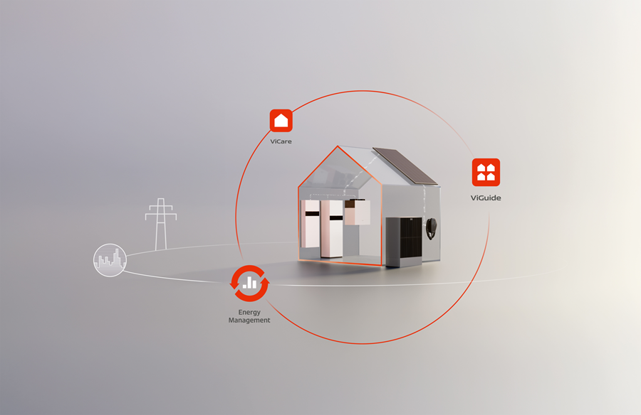 Viessmann One Base